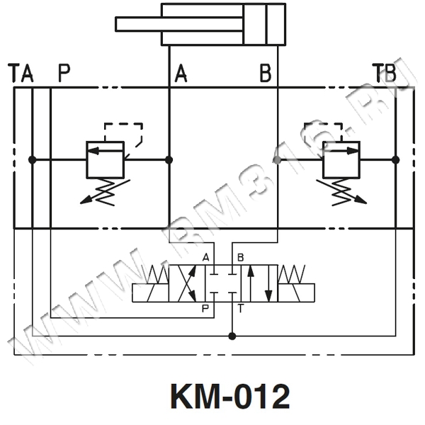 KM-012 ATOS ПРЕДОХРАНИТЕЛЬНЫЙ КЛАПАН KM-012 ATOS